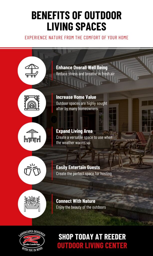 Benefits of outdoor living spaces infographic